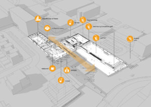 De begane grond van het Nieuwegeinse klimcentrum